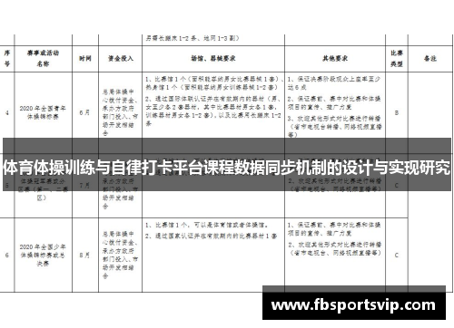 体育体操训练与自律打卡平台课程数据同步机制的设计与实现研究