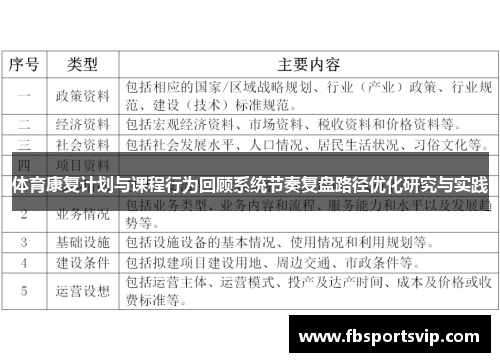 体育康复计划与课程行为回顾系统节奏复盘路径优化研究与实践