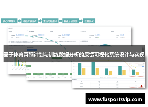 基于体育舞蹈计划与训练数据分析的反馈可视化系统设计与实现